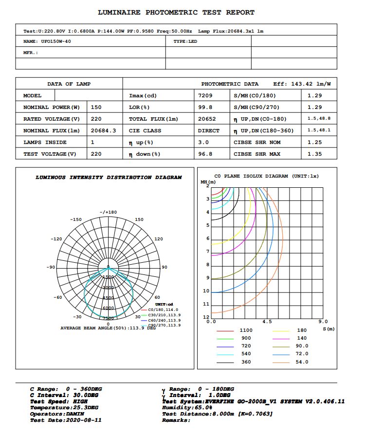 IES campana LED 150W